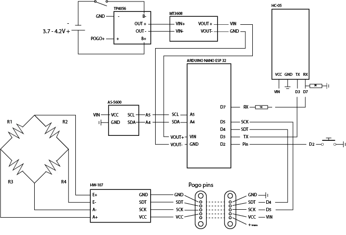 Circuit schematic of the prototype electronics, including Arduino Nano ESP32, encoder, Bluetooth module and load cells.