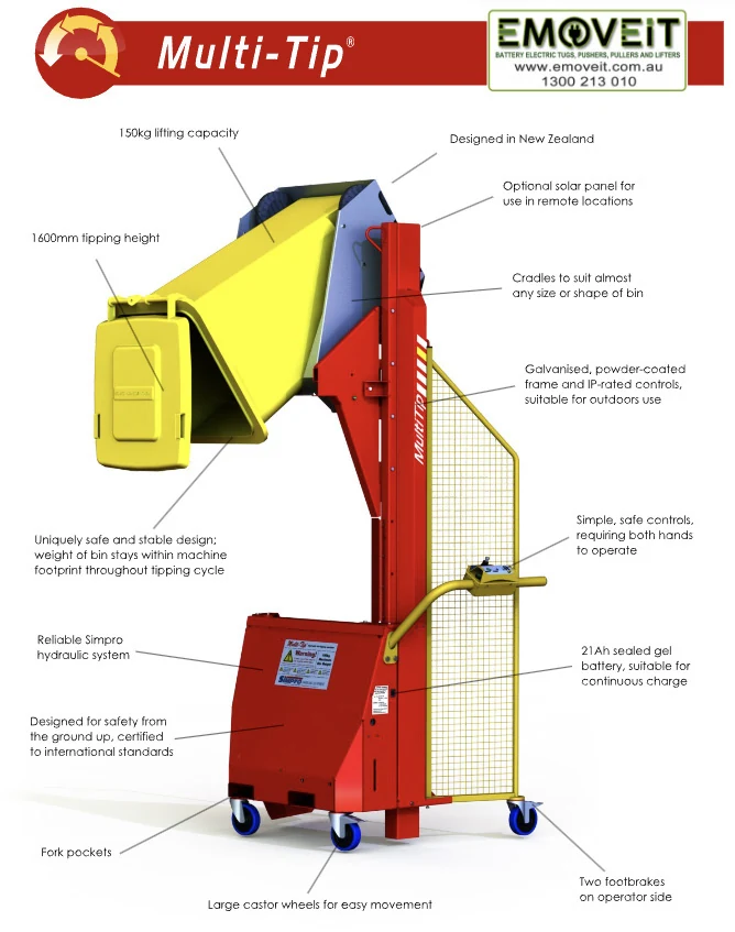 Mobile Multi-Tip bin tipper with a safety cage and lifting cradle.