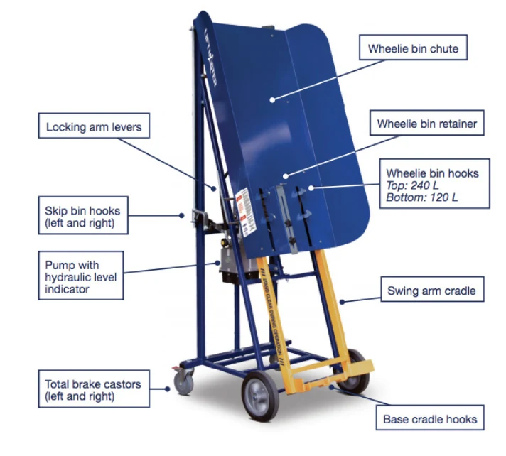 Wheelie-bin tipping mechanism with a lifting cradle and retaining features.