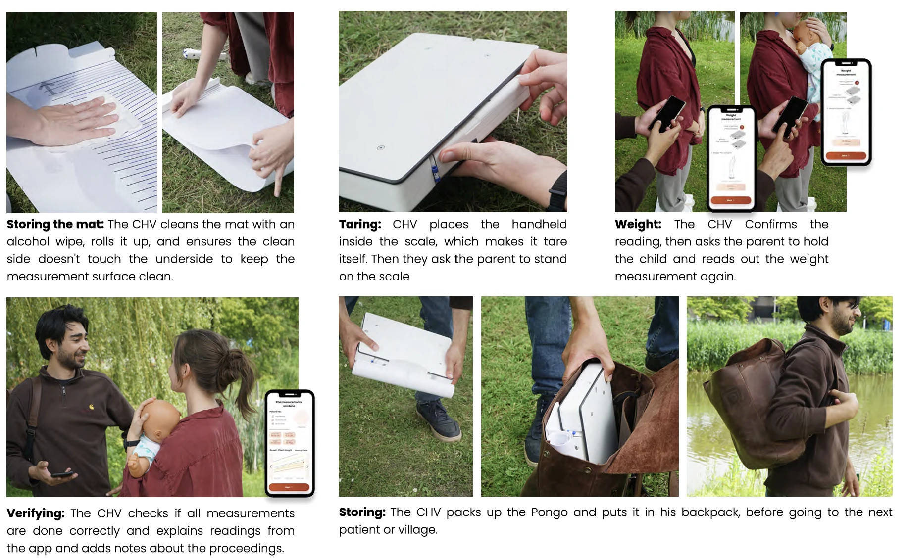 Storyboard showing mat cleaning and storage, infant weighing, checking measurements and packing the equipment for transport.