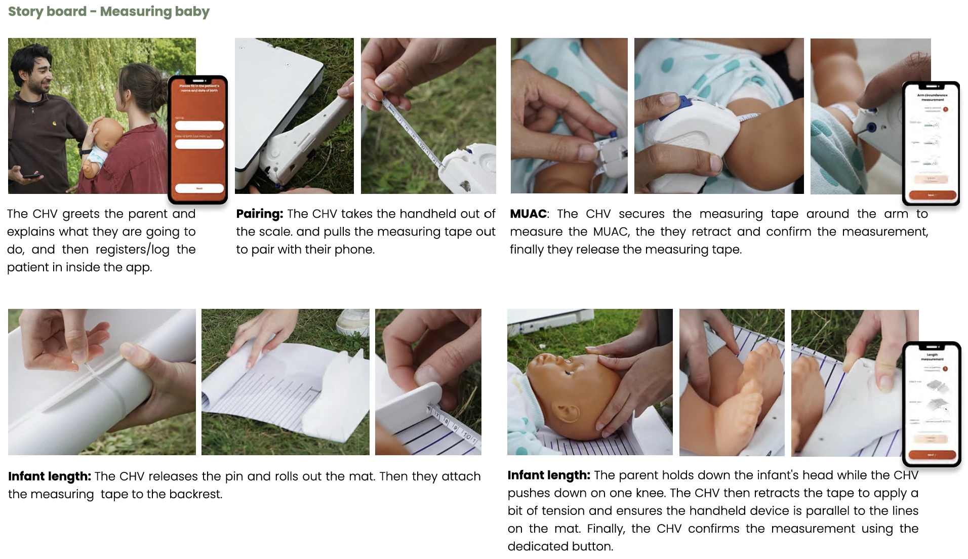 Storyboard of the volunteer registering a patient, pairing the handheld and measuring arm circumference and infant length.