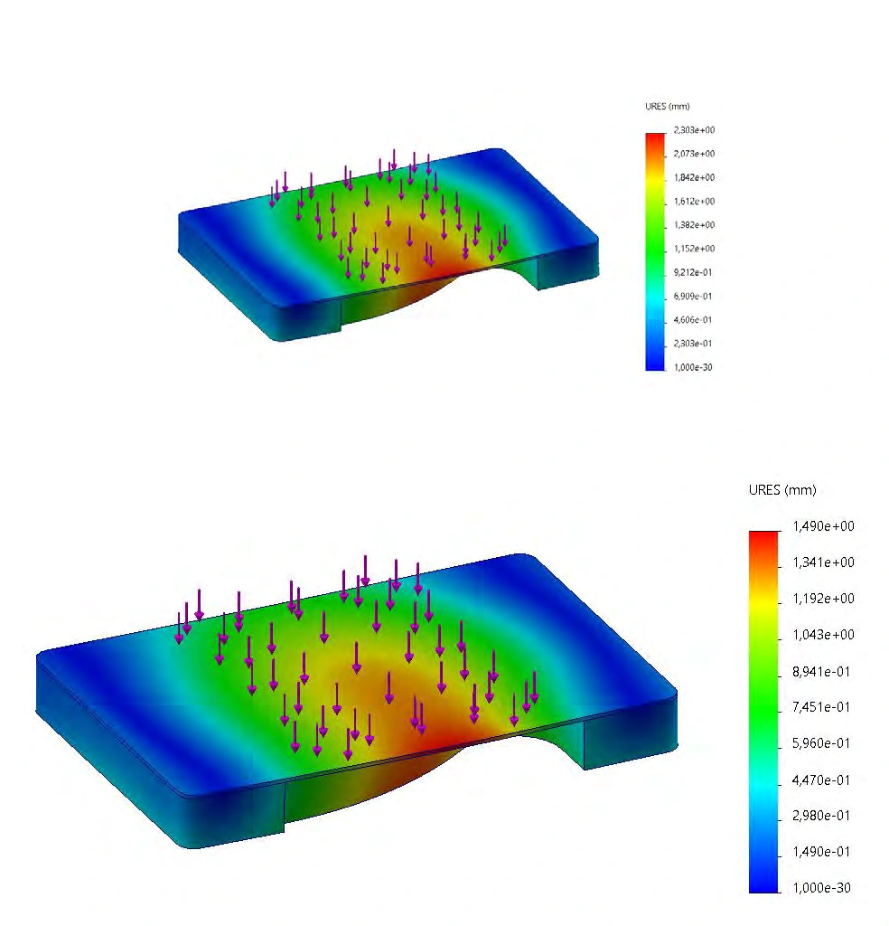 Two finite-element simulations showing scale deflection under 1500 and 1000 newton top loads.